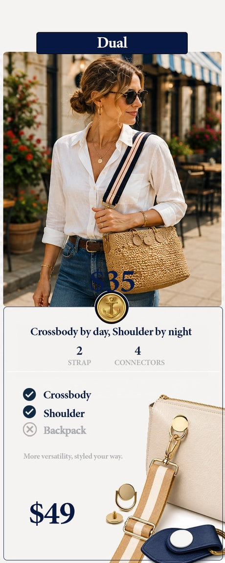 Strapistry Dual Carry Kit product graphic showing the 2-strap, 4-connector kit for crossbody and shoulder carry