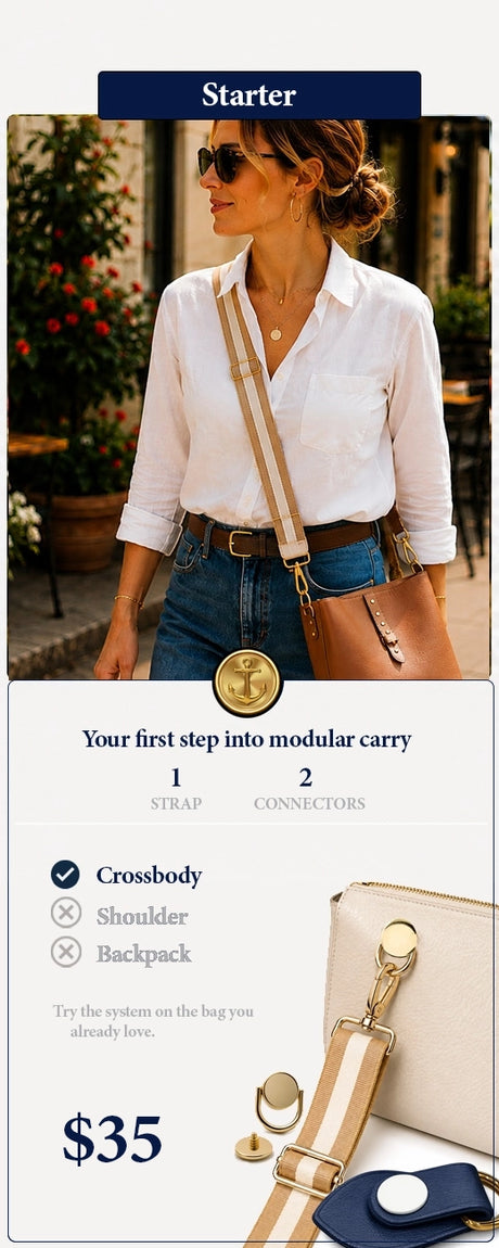 A promotional collage for a crossbody bag system. The top section shows a woman wearing a white shirt and jeans with a tan crossbody bag, labeled 'Starter'.